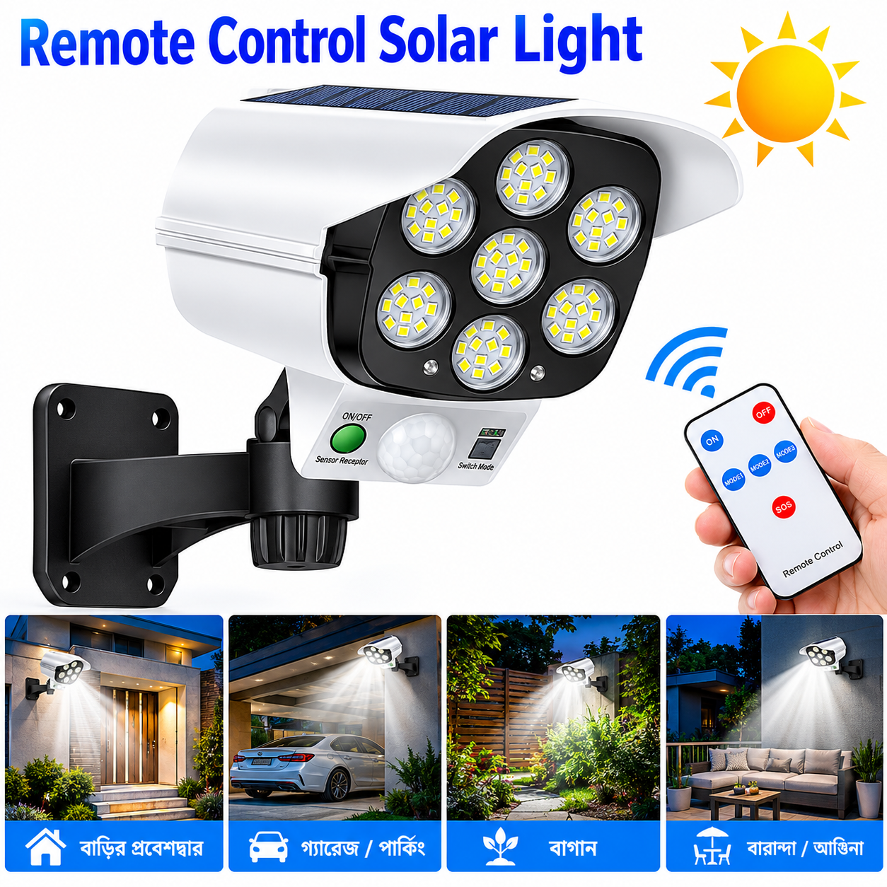 Remote Control Solar LED Security Light with Motion Sensor – Outdoor Wall Light